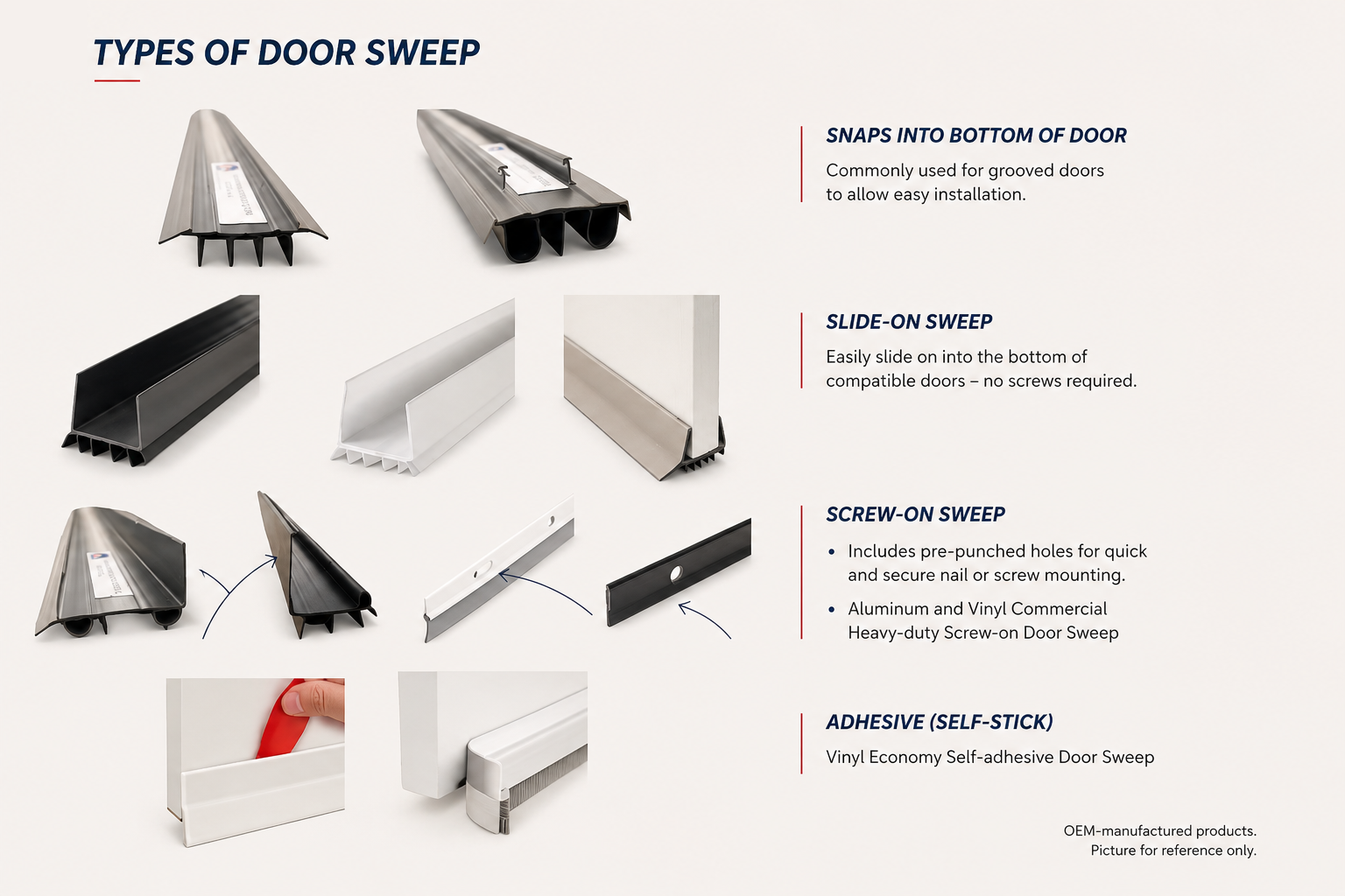 Door Sweep Systems